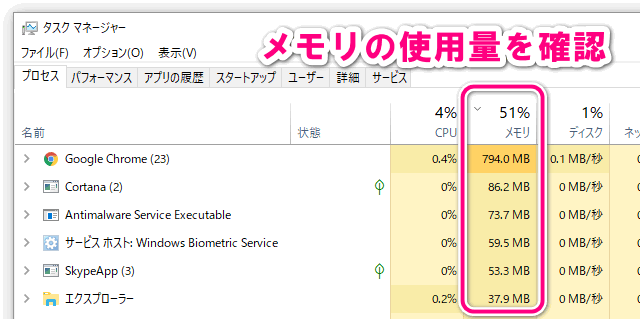 タスクマネージャーでメモリ使用量を確認