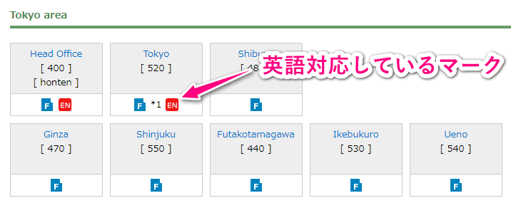 英語対応している支店