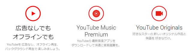 YouTubeプレミアムのサービス内容