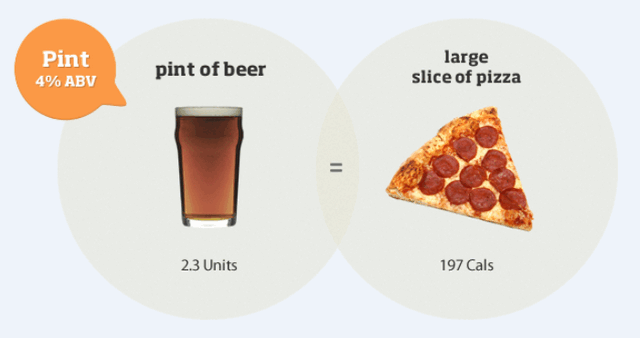 お酒はダイエットの敵 アルコールよりも太る理由があります 豊かな暮らしナビ