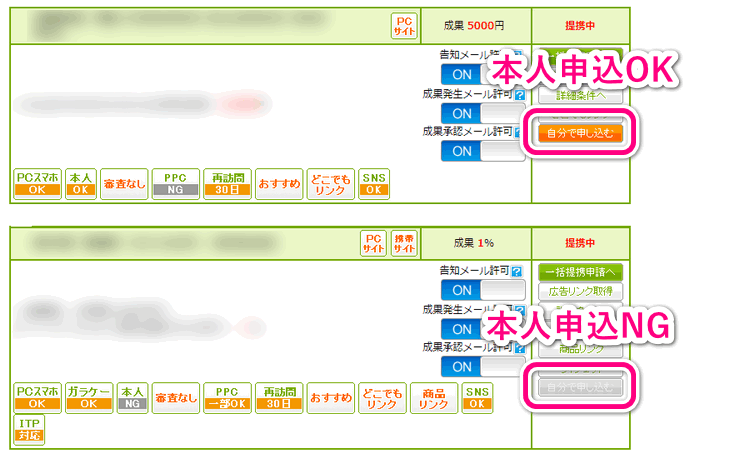 本人利用がOK・NGのアフィリエイト広告