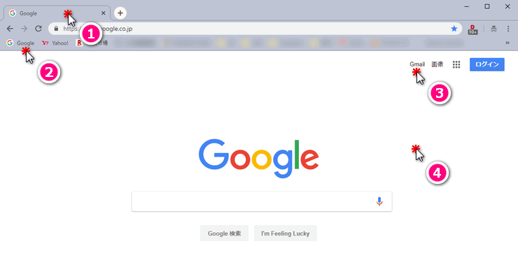 Google Chromeで中央クリックをしたときの動き