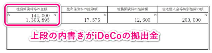 源泉徴収票にある社会保険料等の金額欄