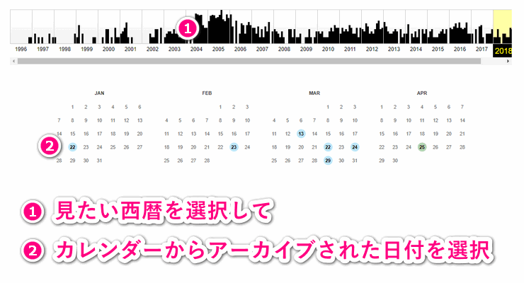 アーカイブを見たい西暦と日付を選択