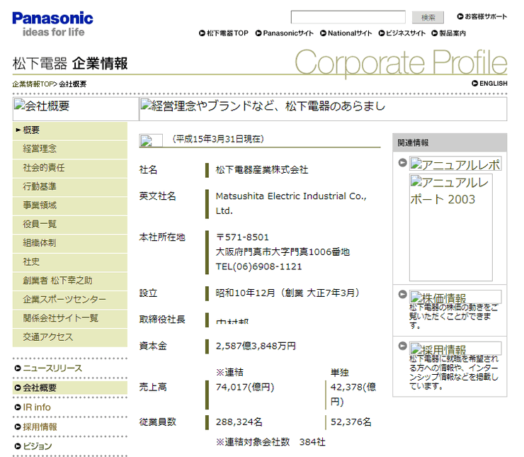 2004年の松下電器産業トップページ