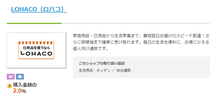 バリューポイントクラブのLOHACO還元率