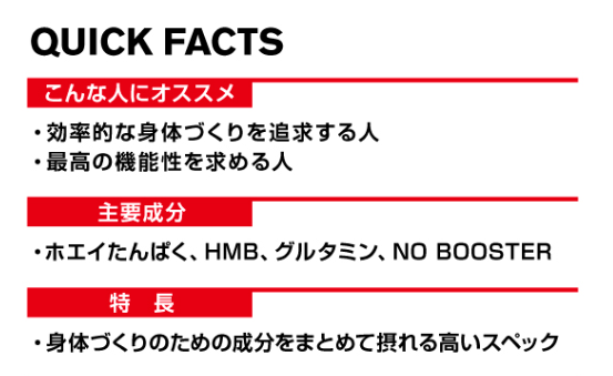 DNSプロテインホエイSPのQUICK FACTS