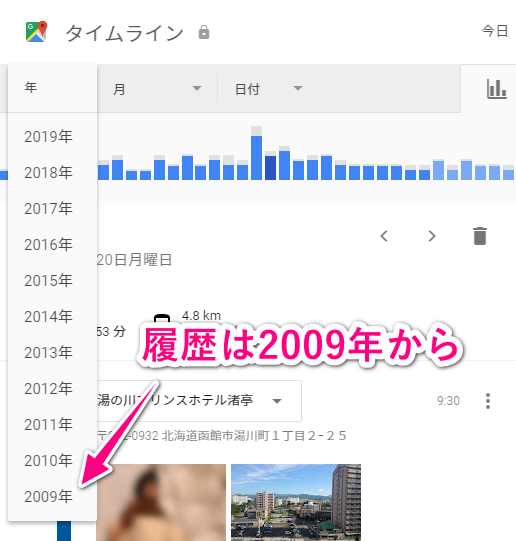 Googleマップのタイムラインは2009年から