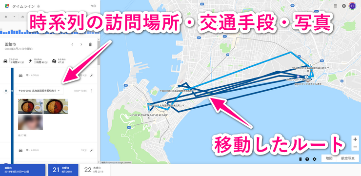 時系列の訪問場所と移動ルートの表示