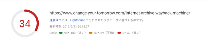 モバイルの速度スコア2回目（PageSpeed Insights）