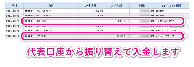 目的別口座に収益を入金