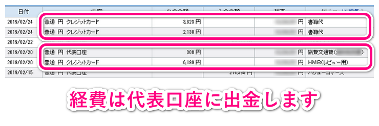 経費を代表口座に出金