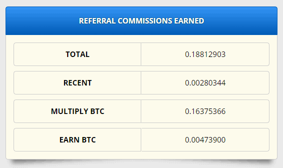 フリービットコインの紹介手数料