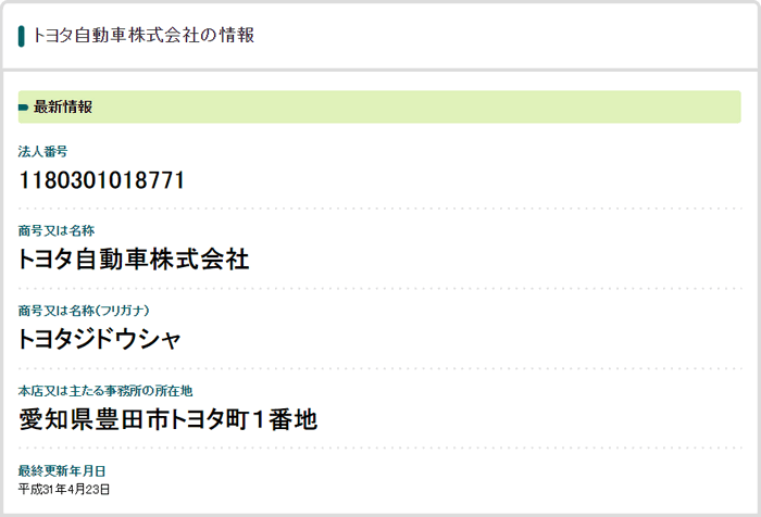 トヨタ自動車の法人番号情報