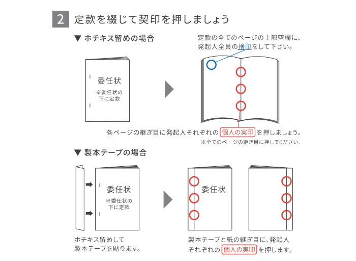 認証済み定款の製本方法