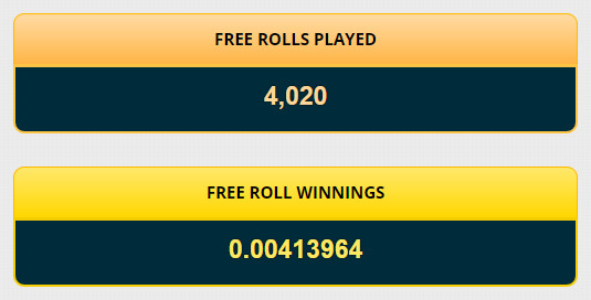 FREE ROLLの回数と累計WINNINGS