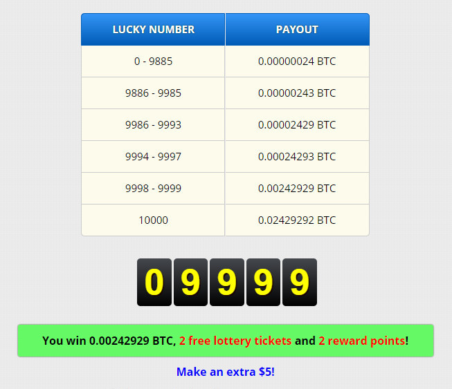 FreeBitcoin（フリービットコイン）で9999が当選