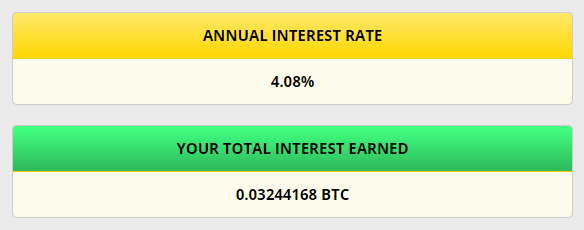 フリービットコインの利息収入（累計）