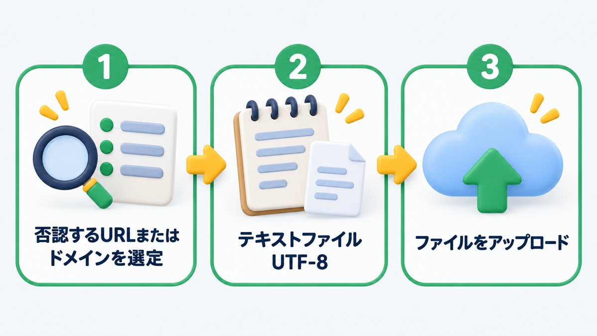 リンクの否認を設定する3つのステップ